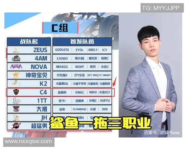 最新和平精英节奏排行榜揭晓RNG战队稳居第一名引发热议 最新和平精英节奏排行榜揭晓RNG战队稳居第一名引发热议